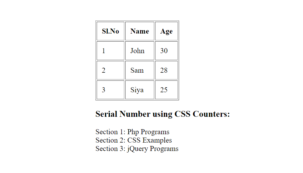 Automatic serial number in HTML table – CSS Counter